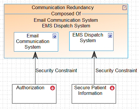 This graphic is described in the surrounding text.