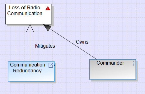 This graphic is described in the surrounding text.