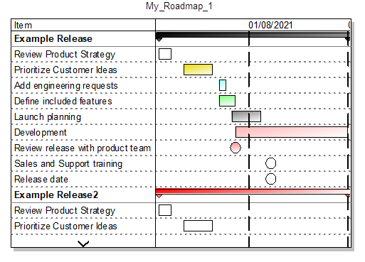 Graphic one of five depicting a roadmap chart within a symbol