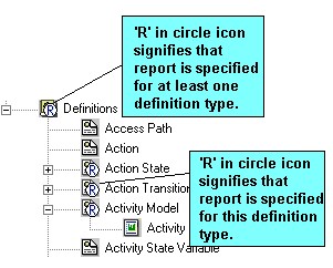 Lesson 8: Set type defaults