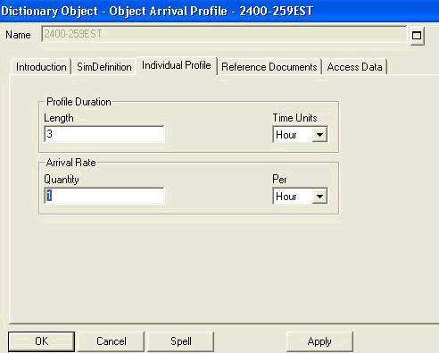 Arrival Profiles