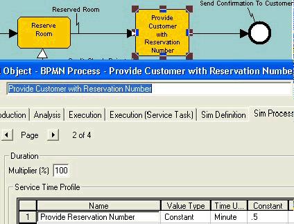 Service Time Profile for Provide Customer with Reservation Number