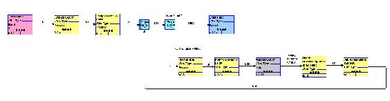 C:\Users\wjn\AppData\Local\Temp\793021\Child Diagram.gif