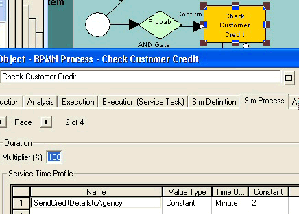 Check Customer Credit Service Time Profile