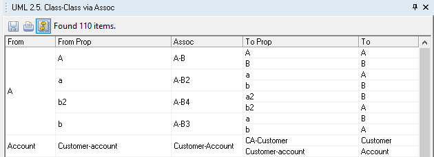 A graphic depicting grid report output with cells merged vertically