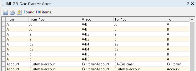 A graphic depicting grid report output