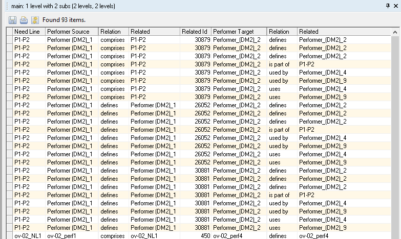 A graphic depicting report output differences, grid reports with interleaving, before merging cells