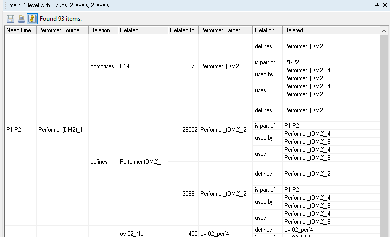 A graphic depicting report output differences, grid reports with interleaving, after merging cells