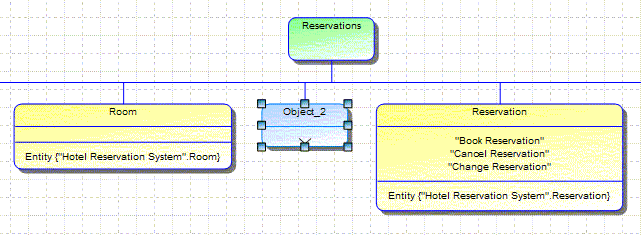 The image shows the symbolhas been dropped into location, and the hierarchy tree has adjustedto fit the new symbol.