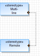 A graphic depicting connections restricted by symbol type