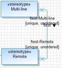 A graphic depicting definitions created and linked