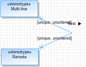 A graphic depicting diagonal lines selected by user and forced to be routed