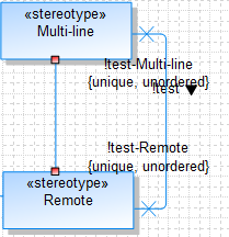 A graphic depicting drawing of another line