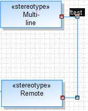 A graphic depicting naming of line process not canceled