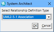 A graphic depicting selecting a Relationship Definition Type